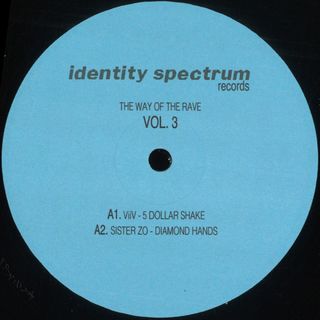 Identity Spectrum Us