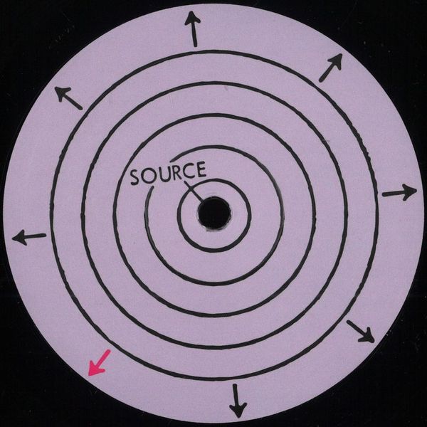 Rokko — Copasetic EP vinyl cover