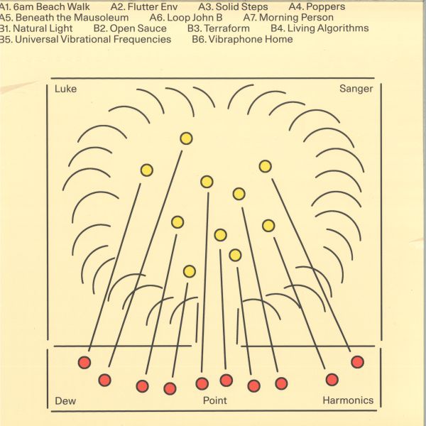 Luke Sanger — Dew Point Harmonics LP vinyl cover