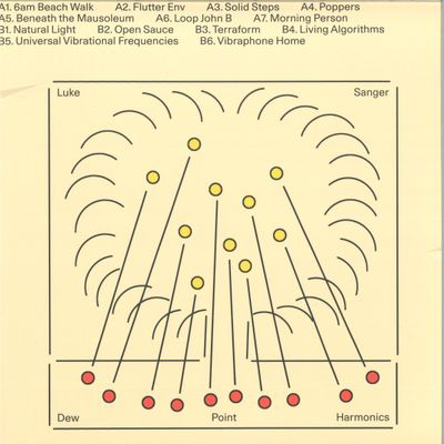 Luke Sanger — Dew Point Harmonics LP vinyl cover