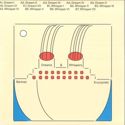 Bartosz Kruczyński — Dreams & Whispers LP vinyl cover