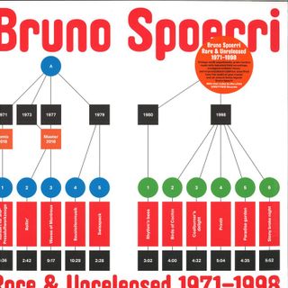 Bruno Spoerri — Rare & Unreleased vinyl cover