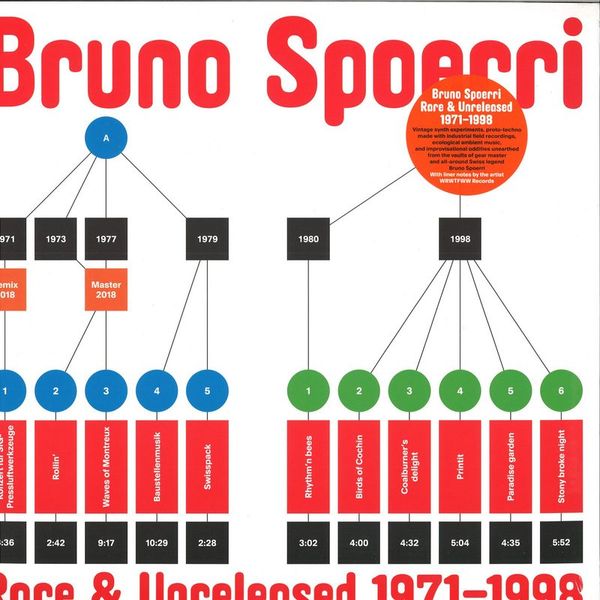 Bruno Spoerri — Rare & Unreleased vinyl cover