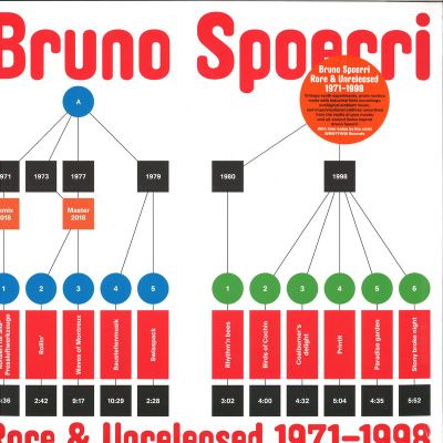 Bruno Spoerri — Rare & Unreleased vinyl cover