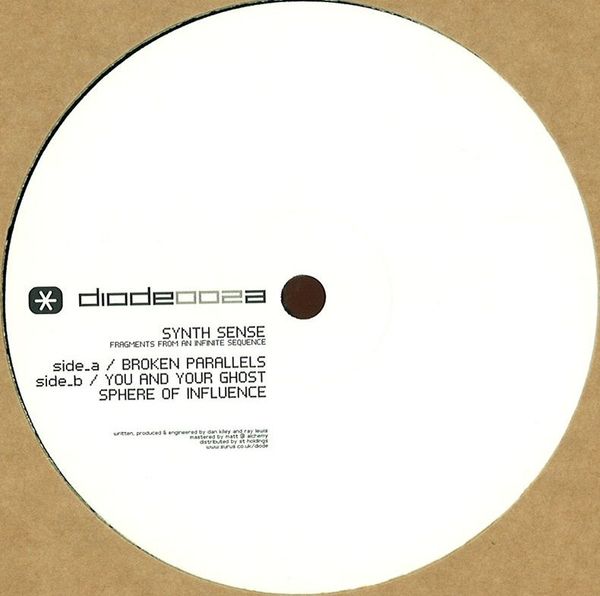Synth Sense — Fragments From An Infinite Sequence Ep vinyl cover