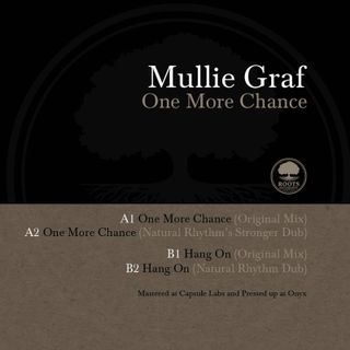 Mullie Graf